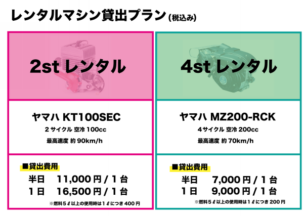 48.せとか12キロ 甲信越、関東料金 サービス | 四国のカート屋さん AKAZA (合同会社AKAZA)