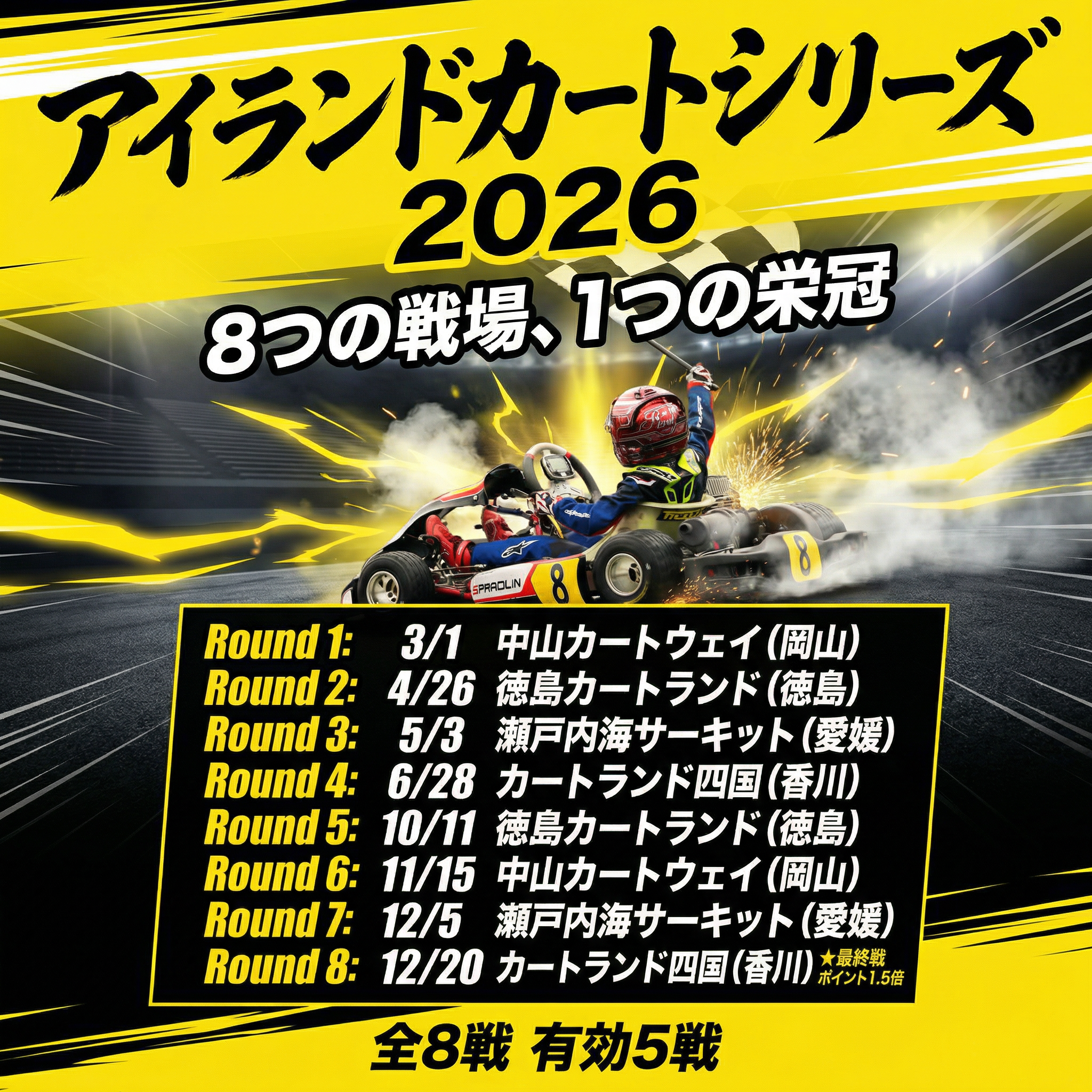 2026年】四国アイランドカートシリーズ 詳細 | 四国のカート屋さん