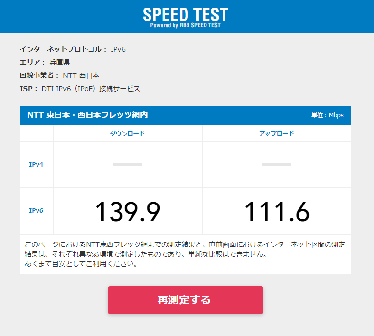 Ngn網内であれば 爆速 なんですけどもね Ipoe Netwingsj ネットウイングス Netwings Jp