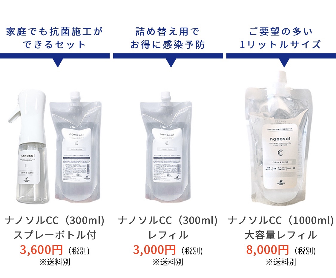【正規品爆買い】ナノソル　CC 300ml + 1000ml + スプレーボトル 日用品/生活雑貨
