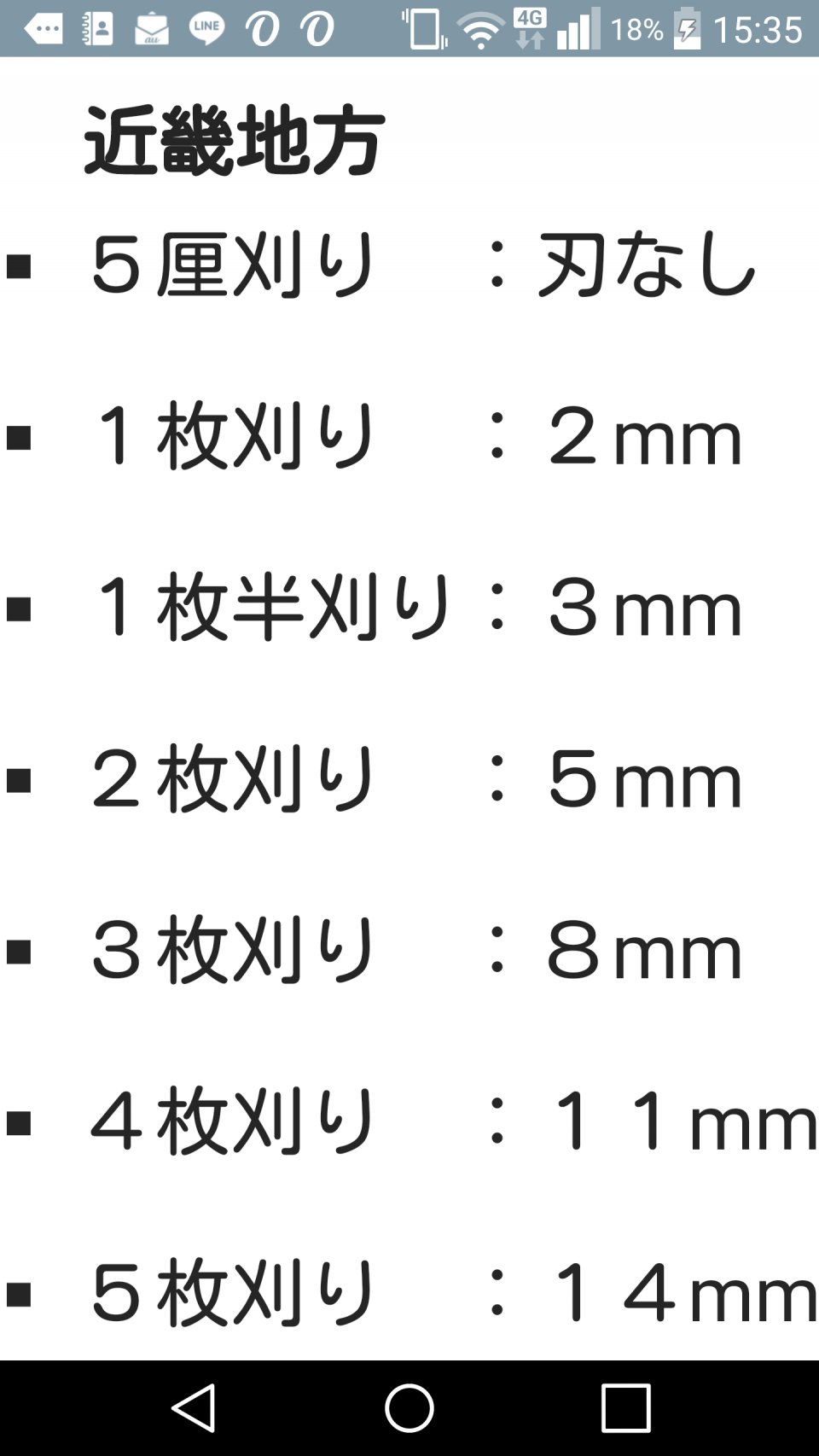 五部刈り Ryosuke11o