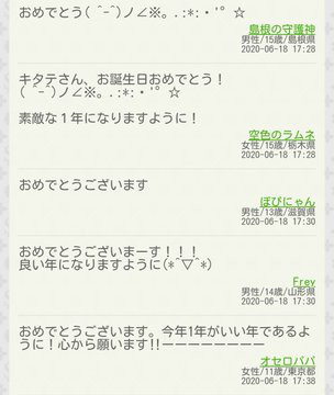 誕生日 Kitate 誕生日 Kitate