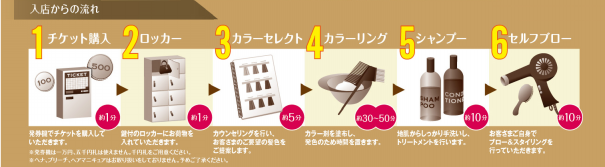 ヘアカラー専門店colors カラーズ大網白里店 松尾店