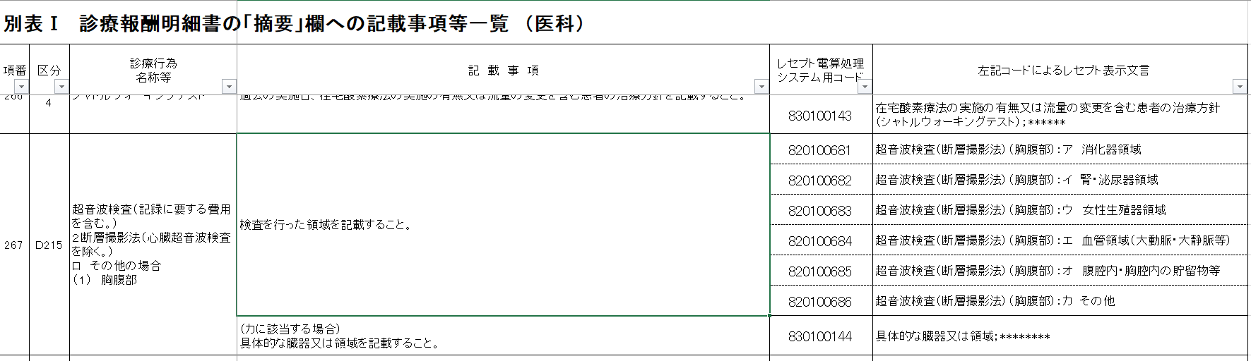 超音波 ストア その他 算定