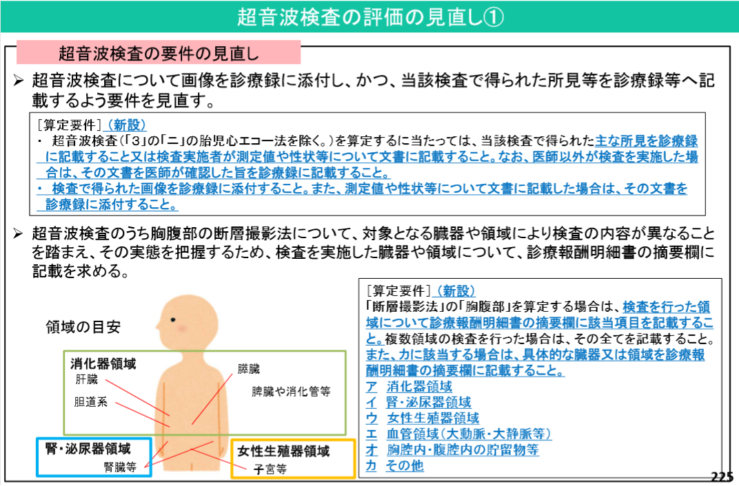 超音波 その他 クリアランス 算定