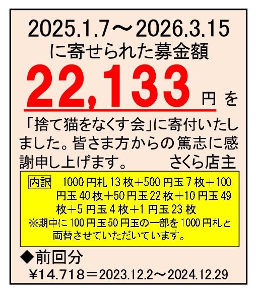NEWS（Information） | 富士宮やきそば さくら