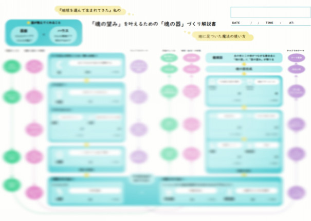 一般モニター募集 魂の器づくり チャート 詳細 Space Sola Lani Body Mind Spirit Labo