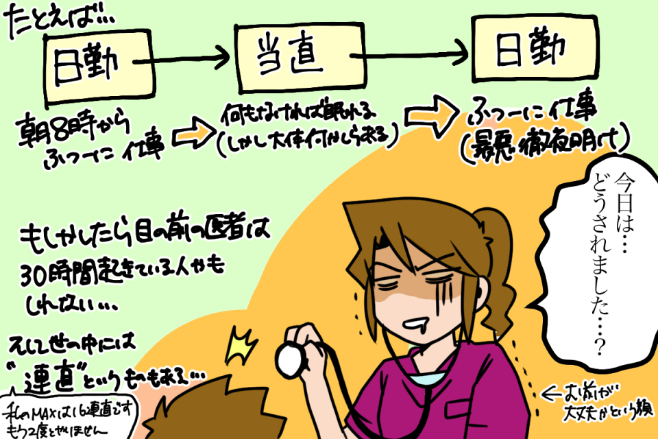 不完全燃焼で終わりたくない 出産 子育てを経て理想を目指し始めた女医の 医者道 Top Blogger S Magazine 不完全燃焼で終わりたくない 出産 子育てを経て理想を目指し始めた女医の 医者道 Top Blogger S Magazine