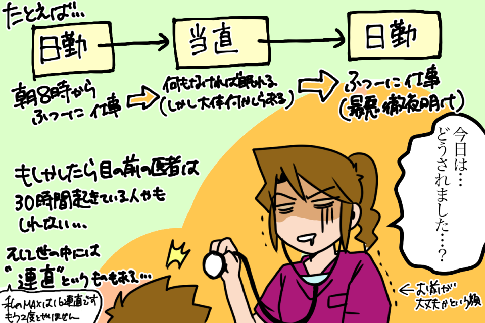 不完全燃焼で終わりたくない 出産 子育てを経て理想を目指し始めた女医の 医者道 Top Blogger S Magazine