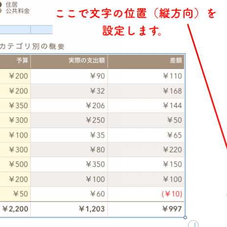 家計簿をmacbookのnumbersで 以下略 項目を変更しよう Why Not さぁやってみよう