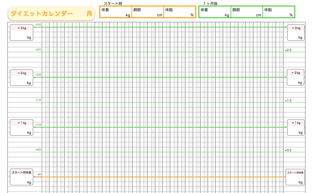 Numbersでダイエットカレンダーを作ってみました Why Not さぁやってみよう