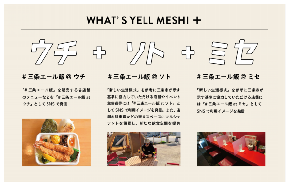 Sanjo Yell Meshi