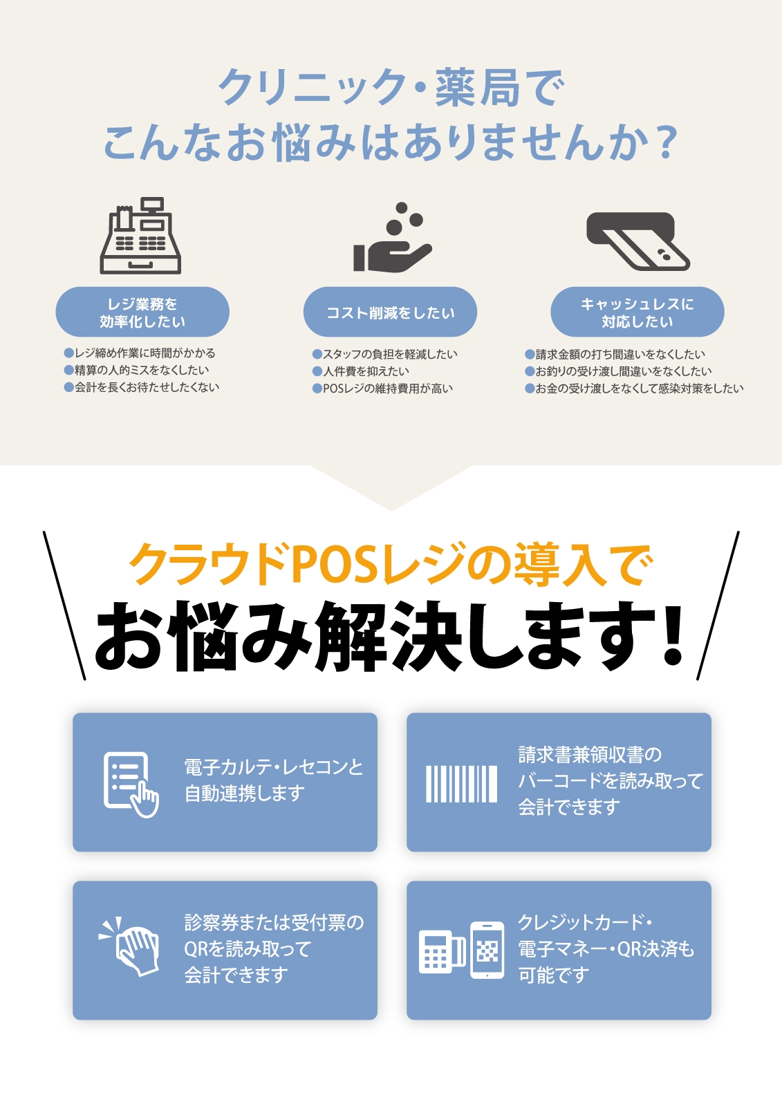 新メイン | 医療専門POSレジ スマレジforMedical