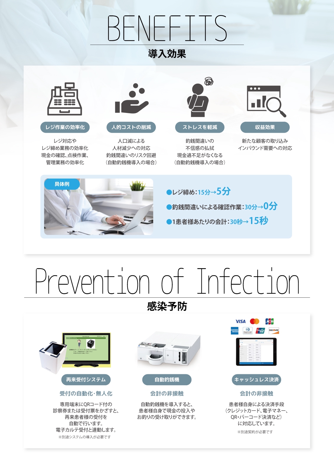 新メイン | 医療専門POSレジ スマレジforMedical