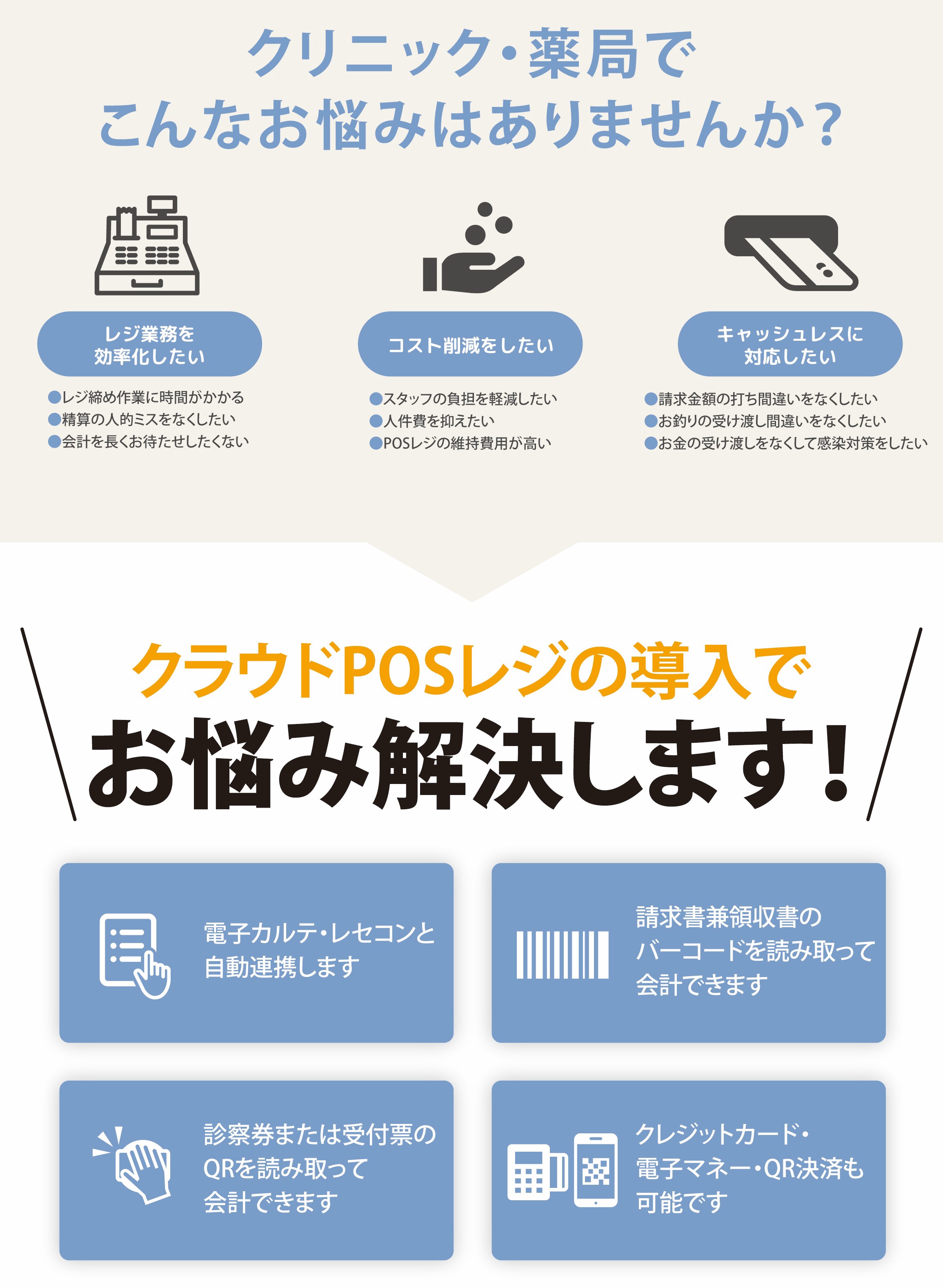医療専門POSレジ スマレジforMedical