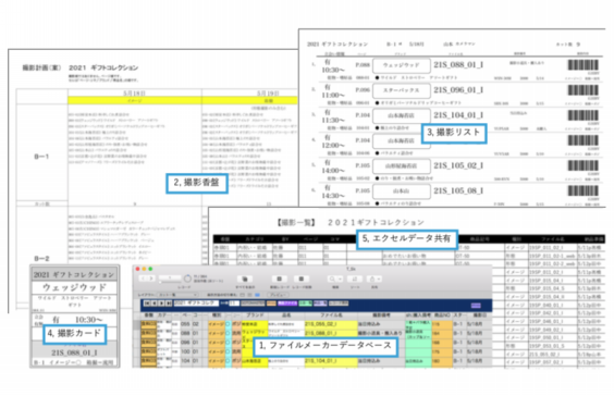 有限会社ジーワン