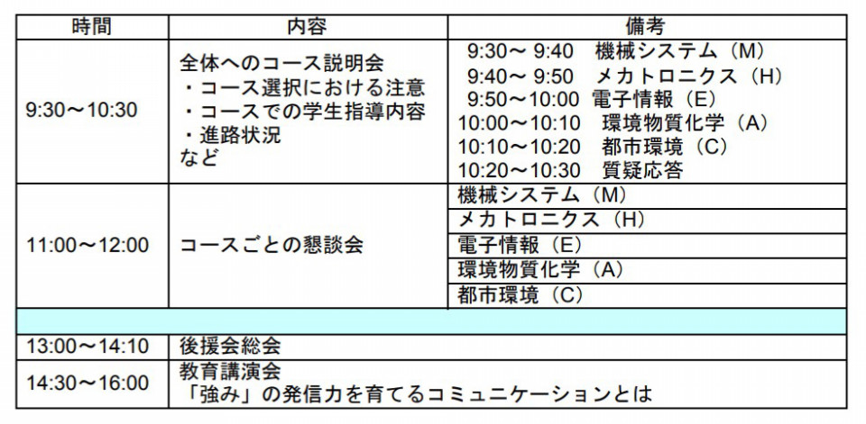 2020 10 3 コース説明会 コース別懇談会 府大高専 後援会