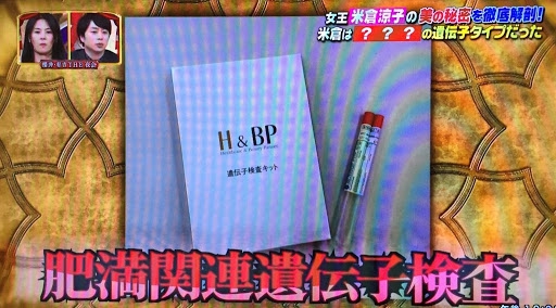 自分の太る原因を知る検査 | B