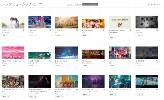 7 5付け Itunes Mv総合 R Bチャートダブル1位 京都5人組音楽集団 Withdom