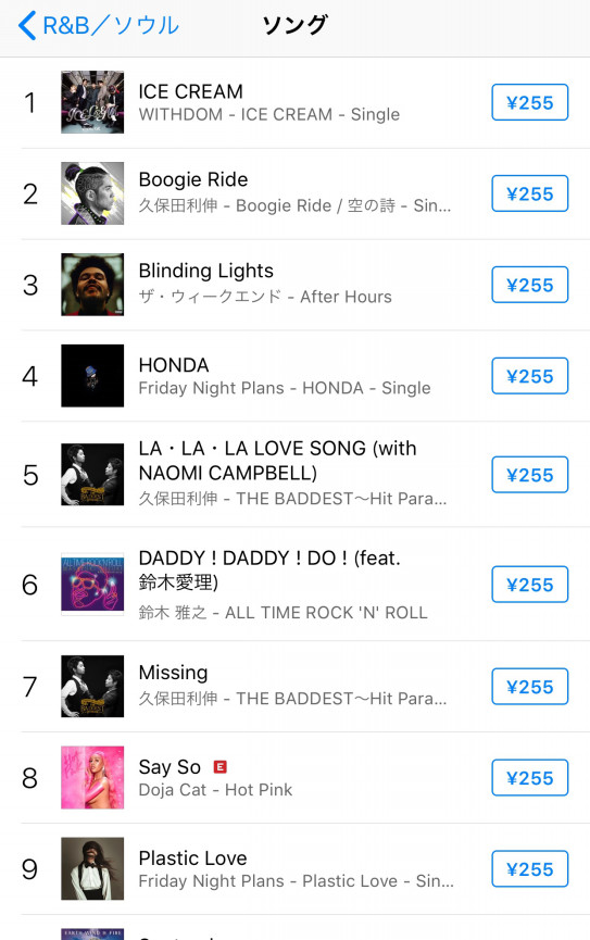 Ice Cream Itunes Store R B Single Chart 1位獲得 Withdom Homepage