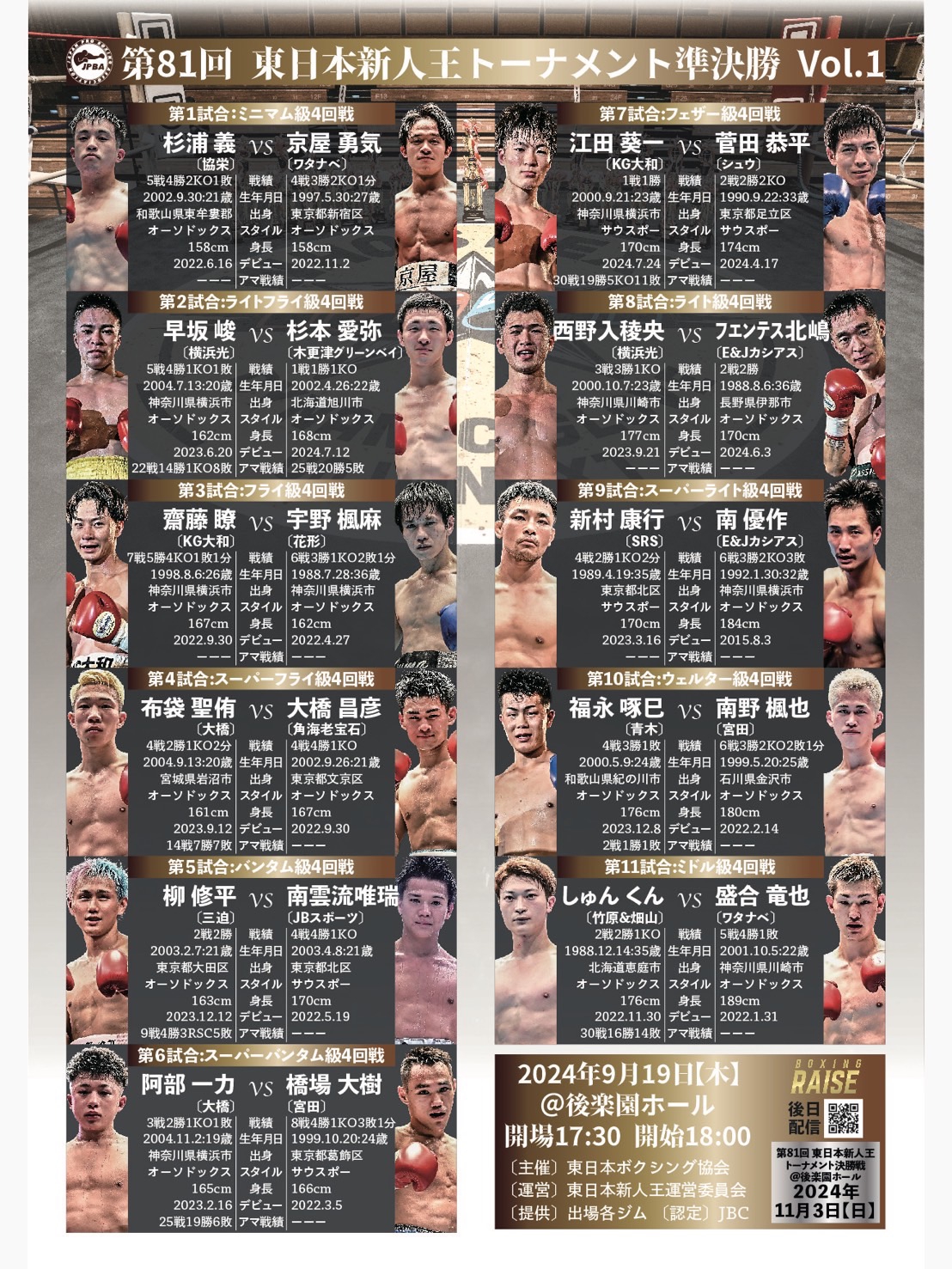 新人王戦］未来への2days！準決勝情報 | 東日本ボクシング協会