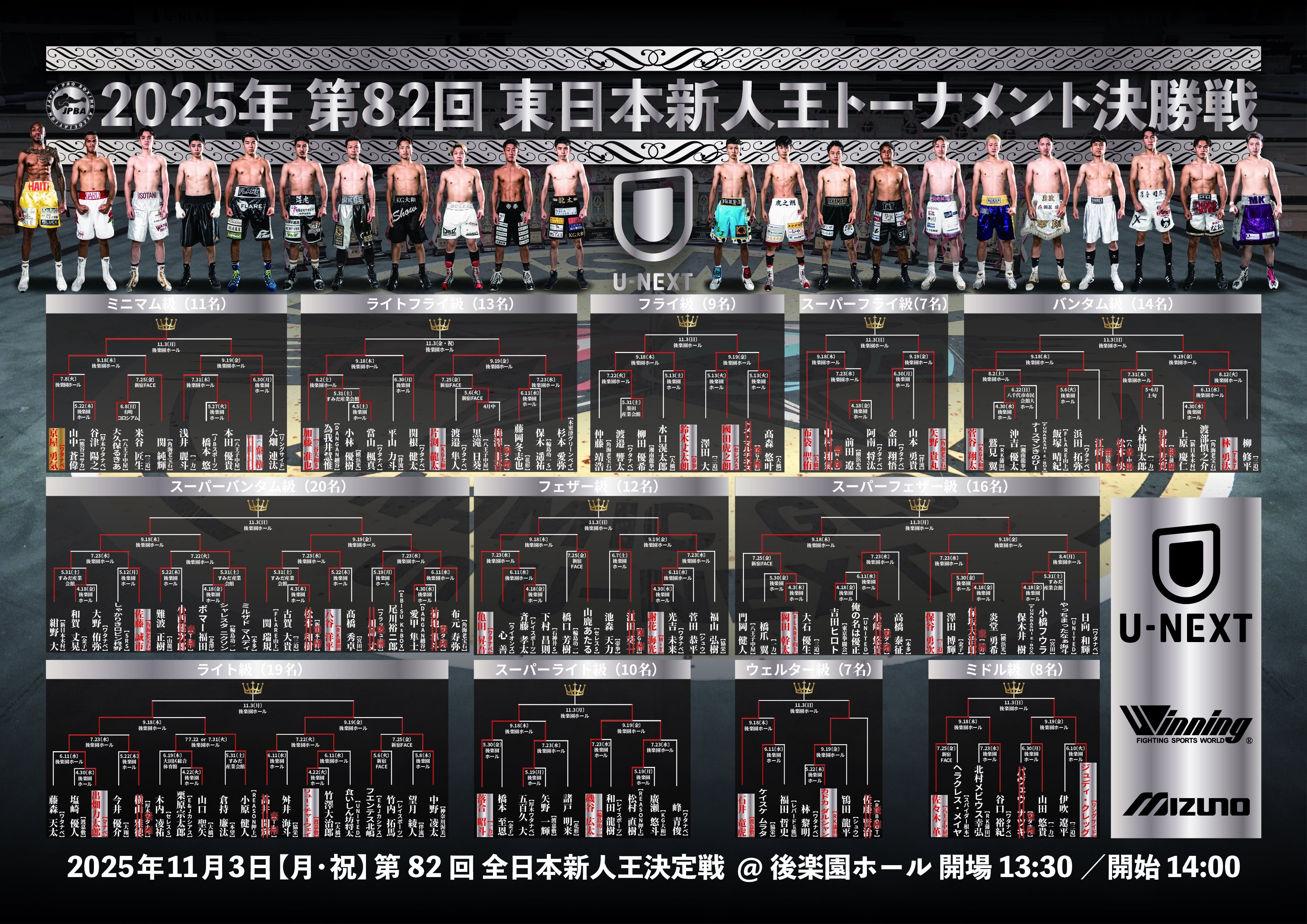 新人王戦］2025年度トーナメント決勝まで1週間！ | 東日本ボクシング協会