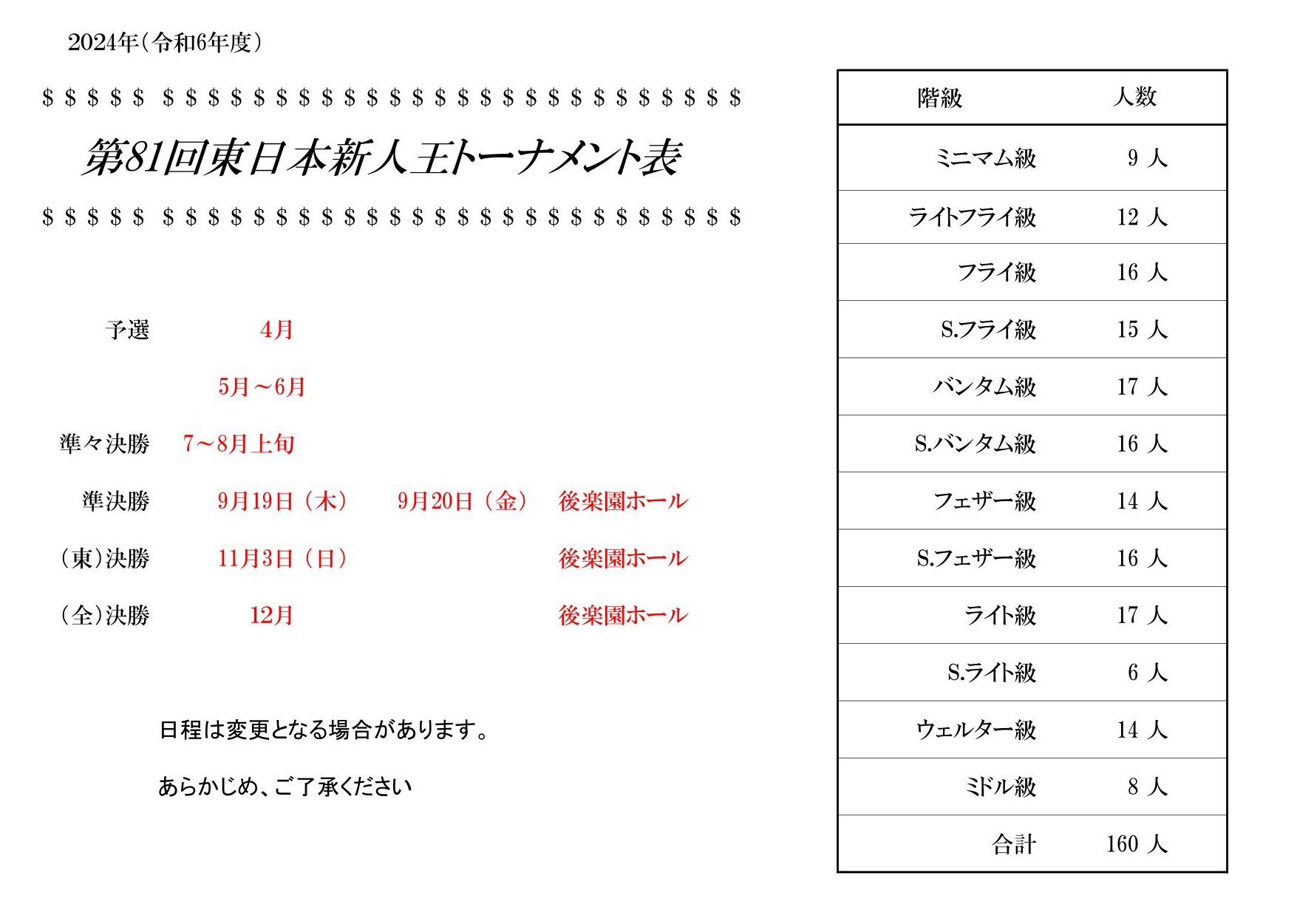 [新人王戦]2024年度東日本トーナメント（第81回） 東日本ボクシング協会