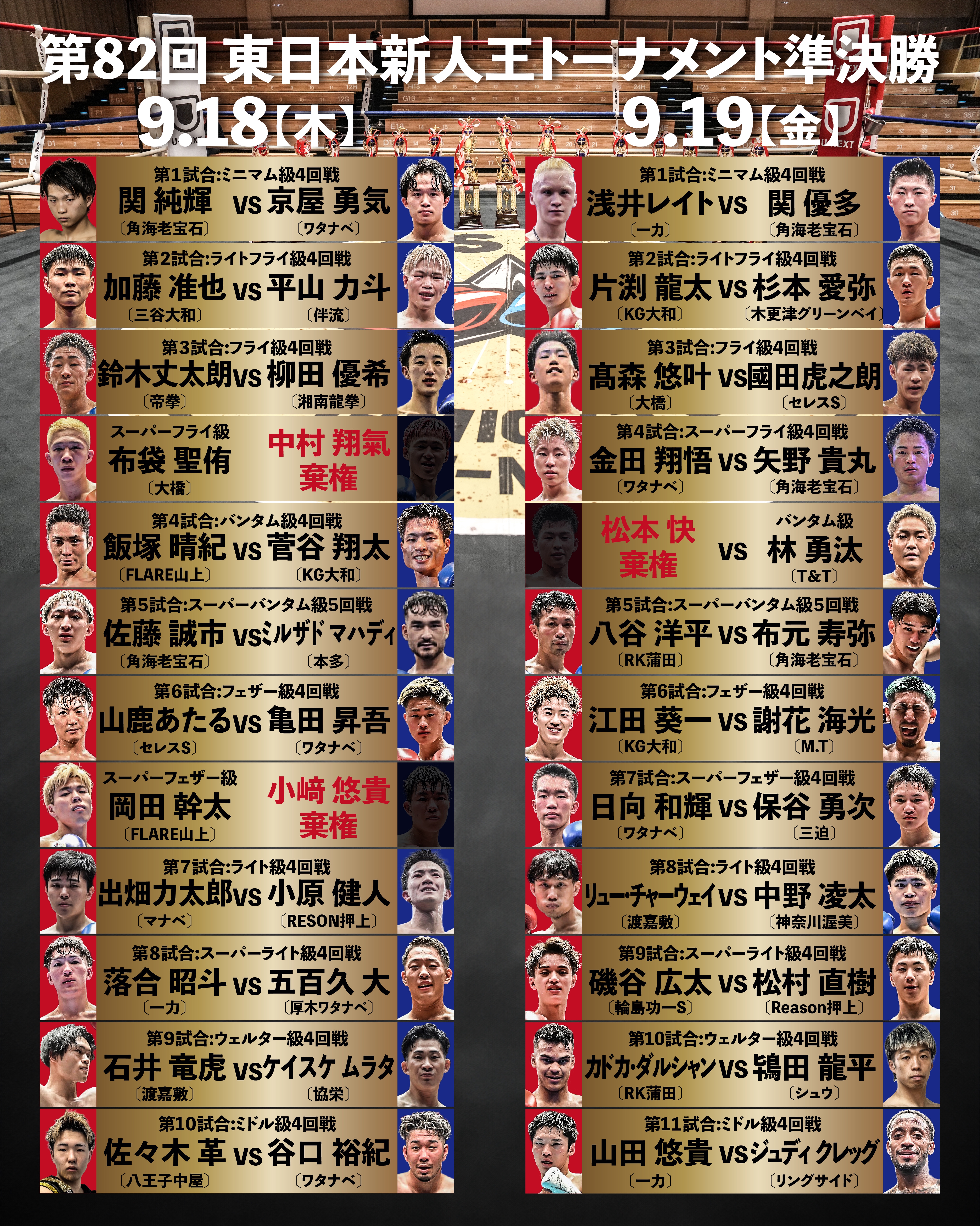 防弾少年団 新人王 BTS】新人王 - EP.1-1【日本語字幕】 - YouTube