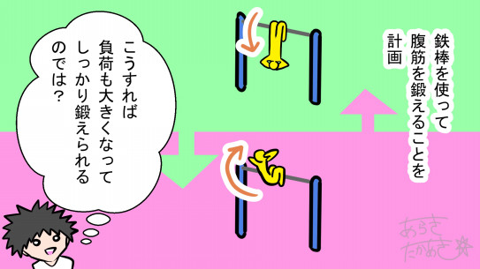 鉄棒で筋トレ時の注意 無職153日目 あらきたかあき漫画日記 鉄棒で筋トレ時の注意 無職153日目 あらきたかあき漫画日記