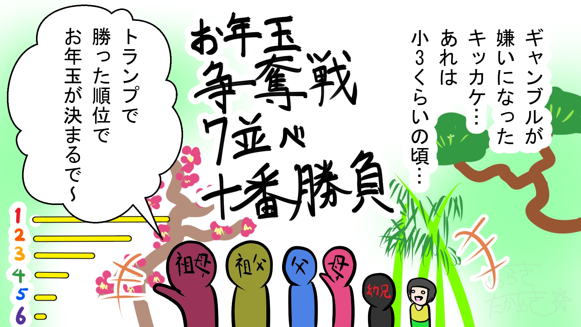 ギャンブル嫌いのキッカケ 無職298日目 あらきたかあき漫画日記