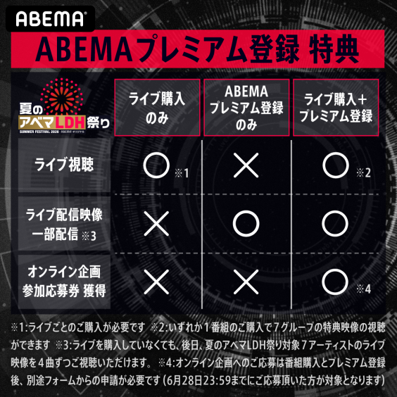 Abema にてldhの有料配信ライブ Live Online を 全世界で同時生配信決定 Oen Official Website