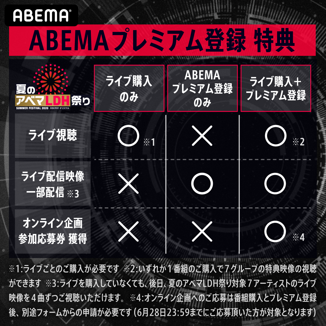 Abema にてldhの有料配信ライブ Live Online を 全世界で同時生配信