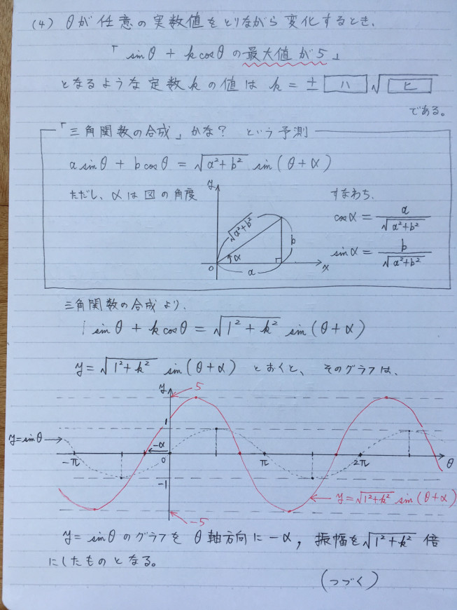 ノートのつくり方 4 新潟市の家庭教師 髙尾 智仁 わかってくると たのしいね