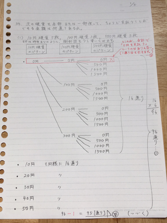 ノートのつくり方 新潟市の家庭教師 髙尾 智仁 わかってくると たのしいね