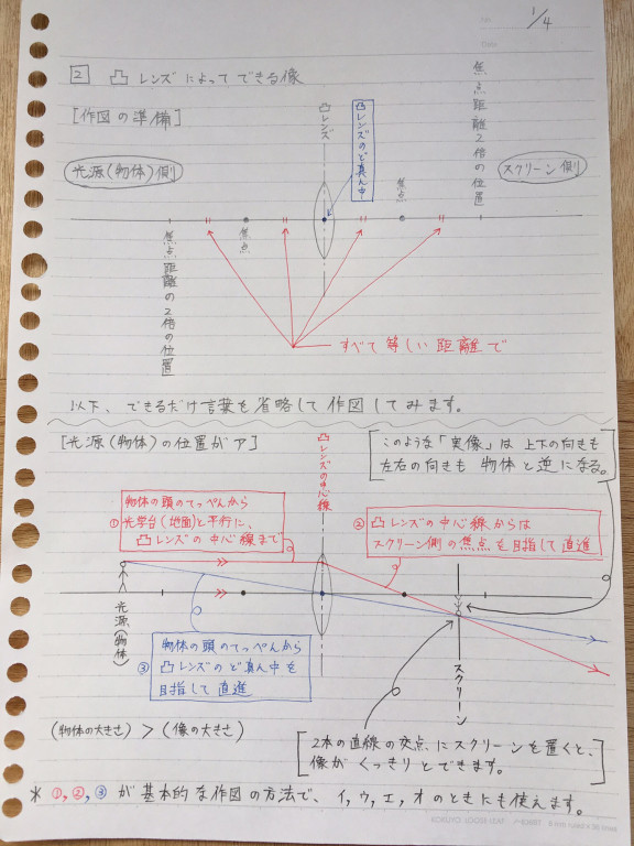 ノートのつくり方 新潟市の家庭教師 髙尾 智仁 わかってくると たのしいね