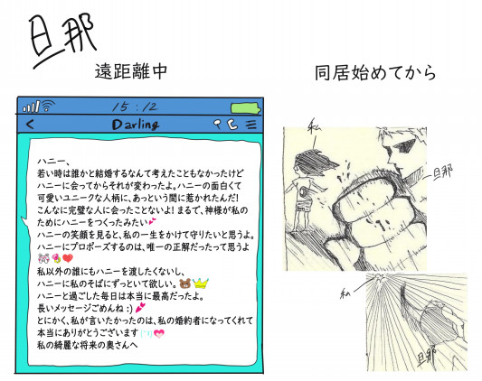 コミック Comic 大好きの伝え方 How We Tell Each Other I Love You Kaede Apartment コミック Comic 大好きの伝え方 How We Tell Each Other I Love You Kaede Apartment