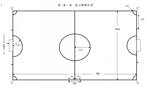 Court Size U12 長良西スポ ツ少年団サッカー部