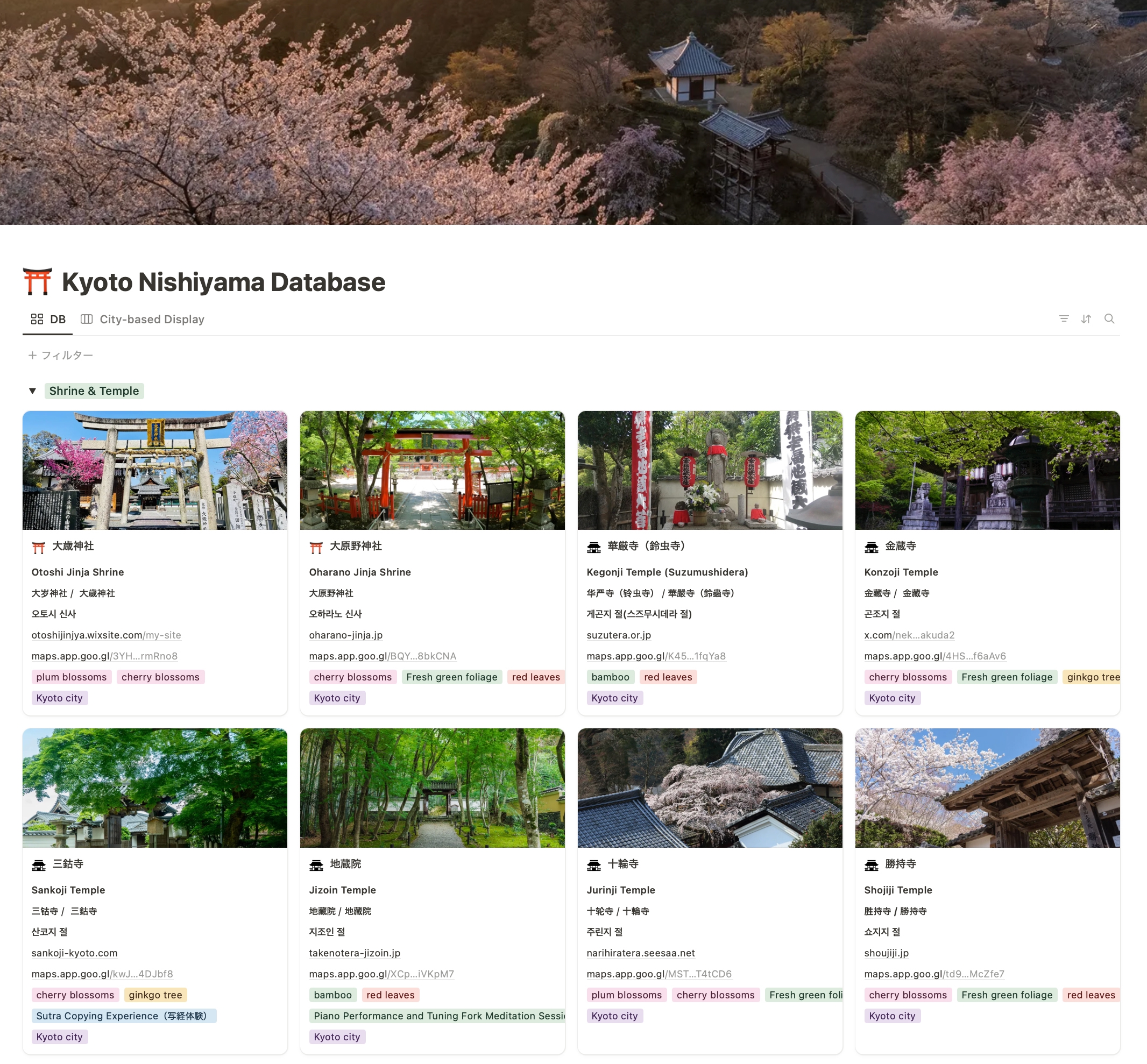 京都西山データベースが完成しました！ | 京都西山・大原野保勝会