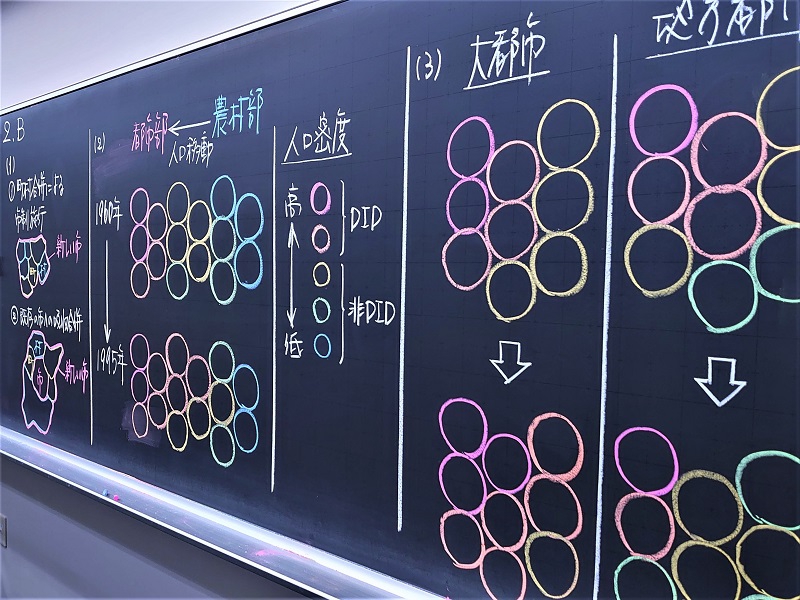 何の教科の板書？ | ねっと ちきゅうげきじょう