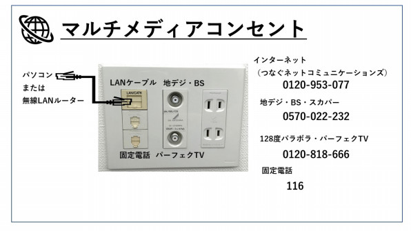 インターネット プラザタワー勝どき Guide Book