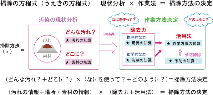 2795e2434fbe7ede506d9af974a564