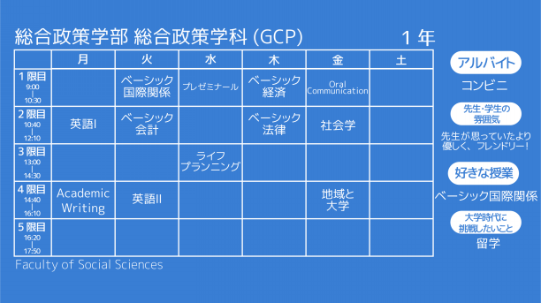 最大57 Offクーポン 杏林大学 保健学部 Parkside Mu