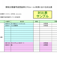 三国間貿易 仲介貿易 とは やさしい貿易