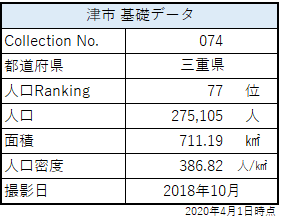 津市 三重県 市役所collection