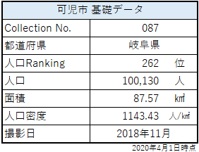 可児市 岐阜県 市役所collection