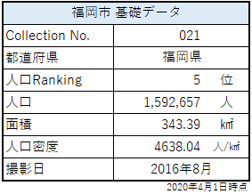 福岡市 福岡県 市役所collection 福岡市 福岡県 市役所collection