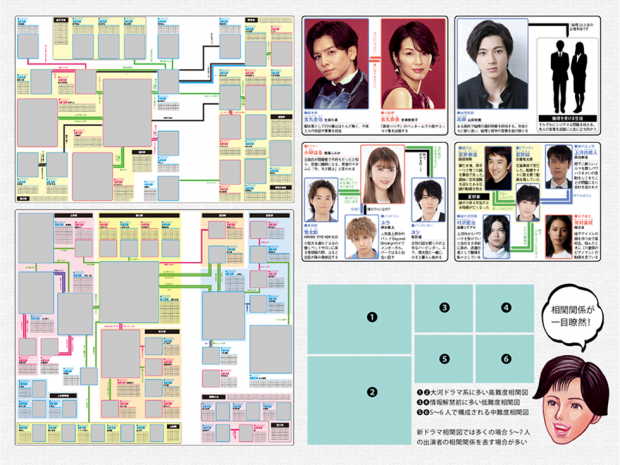 日々忙しく動き続けるデザイン事務所の 年度 年末進行 とは Manimani Media