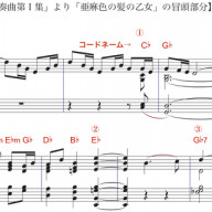Twice Alcohol Free アルコールフリー の魅力 楽譜を書いて分析してみた Futaba Kaji Website