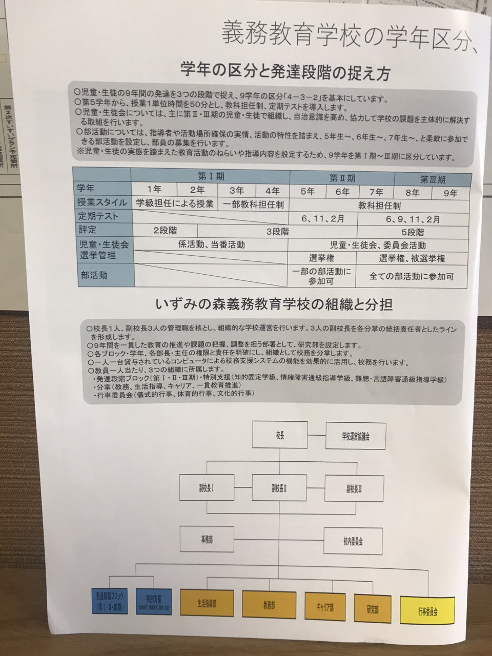 森 いずみ 義務 学校 の 教育