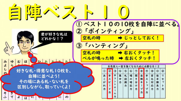 自陣ベスト10 オンライン練習会メニュー紹介 中川知浩のオンライン五色百人一首教室 自陣ベスト10 オンライン練習会メニュー紹介 中川知浩のオンライン五色百人一首教室